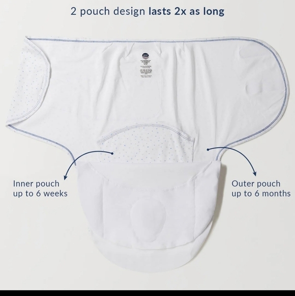 Nested Bean Zen Swaddle – Stardust Blue | 0–6 Months OR 7–14 lbs - Picture 7 of 10